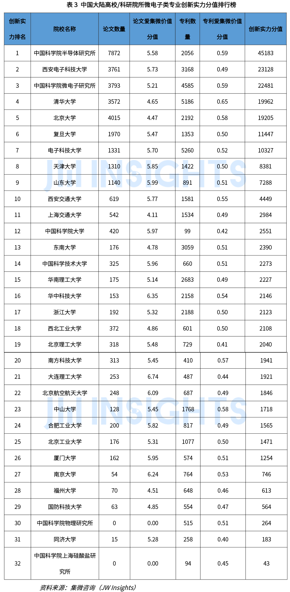 AG真人视讯-AG真人亚游官方平台